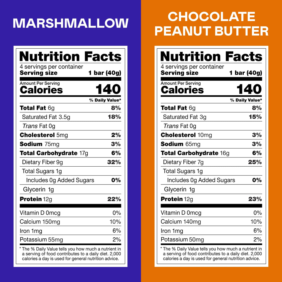 Magic Spoon Protein Treats Variety 4 Pack - Peanut Butter, Marshmallow